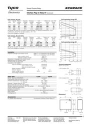 RT424524 datasheet.datasheet_page 2