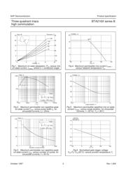 BTA216X-800B,127 datasheet.datasheet_page 4