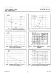 BTA216X-800B,127 datasheet.datasheet_page 5