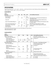 AD9512UCPZ-EP datasheet.datasheet_page 3