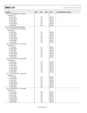 AD9512UCPZ-EP datasheet.datasheet_page 6