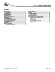 CY7C1049CV33-15VXET datasheet.datasheet_page 2