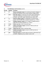 TLE6263-3G datasheet.datasheet_page 5