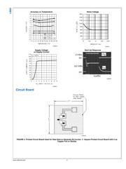 LM62BIM3 datasheet.datasheet_page 5