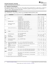 TPS23754 datasheet.datasheet_page 6