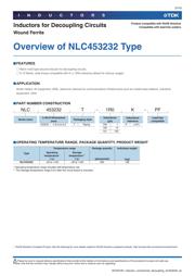 NLC453232T-4R7K-PF datasheet.datasheet_page 3