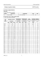 BZT03 datasheet.datasheet_page 3