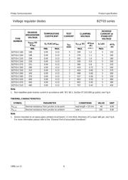 BZT03 datasheet.datasheet_page 6