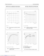 BFG67 datasheet.datasheet_page 5