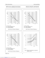 BFG67 datasheet.datasheet_page 6