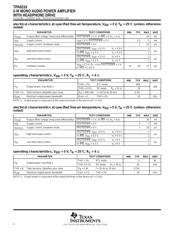 TPA0223DGQ datasheet.datasheet_page 4