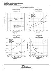 TPA0233EVM datasheet.datasheet_page 6