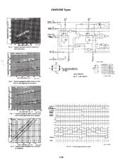 CD4029BM datasheet.datasheet_page 3