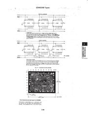 CD4029BM datasheet.datasheet_page 6