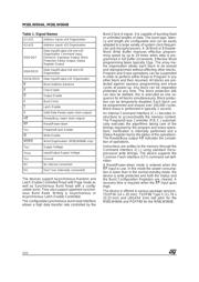 M58LW064B150NH6T datasheet.datasheet_page 2