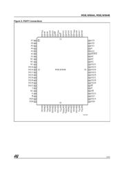 M58LW064B150NH6T datasheet.datasheet_page 5