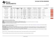 74AC11074N datasheet.datasheet_page 6