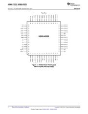 DS92LV3222TVS/NOPB datasheet.datasheet_page 4