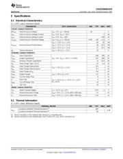 CSD25304W1015T datasheet.datasheet_page 3