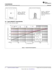 CSD25304W1015T datasheet.datasheet_page 4