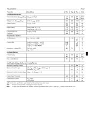 MIC2172 datasheet.datasheet_page 5