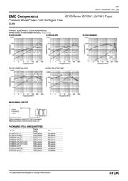 ZJYS51R5-4PT datasheet.datasheet_page 3