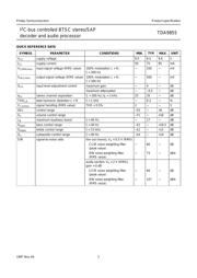 TDA9855 datasheet.datasheet_page 3