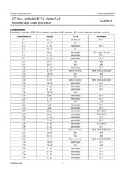 TDA9855 datasheet.datasheet_page 5