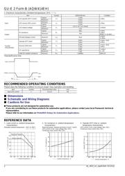 AQW414EHAX datasheet.datasheet_page 2