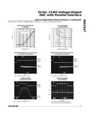 MAX547AEQH+D datasheet.datasheet_page 5