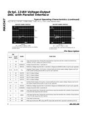 MAX547BCMH+ datasheet.datasheet_page 6