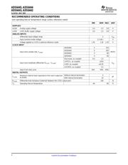 ADS6423 datasheet.datasheet_page 4