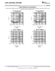 LM4673TMBD datasheet.datasheet_page 6