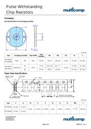 MCPWR05FTEW3301 datasheet.datasheet_page 4