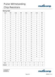 MCPWR05FTFW2700 datasheet.datasheet_page 6