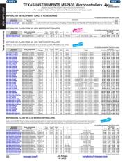 MSP430G2211IPW4RQ1 数据规格书 1