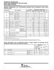 SN74ABT374ADWR datasheet.datasheet_page 4