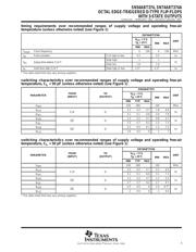 SN74ABT374AN datasheet.datasheet_page 5