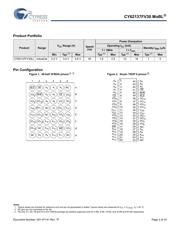 CY62137FV30LL-45ZSXI datasheet.datasheet_page 3