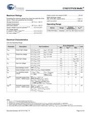 CY62137FV30LL-45BVXIT datasheet.datasheet_page 4