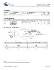 CY62137FV30LL-45BVXIT datasheet.datasheet_page 5