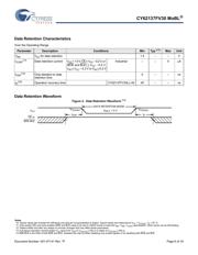 CY62137FV30LL-45BVXI datasheet.datasheet_page 6