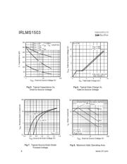 IRLMS1503 datasheet.datasheet_page 4