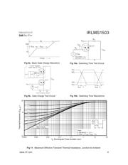 IRLMS1503 datasheet.datasheet_page 5