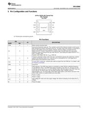 DRV10866 datasheet.datasheet_page 3