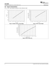 DRV10866 datasheet.datasheet_page 6