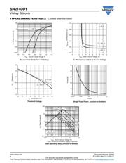 SI4214DDY--T1-GE3 datasheet.datasheet_page 4