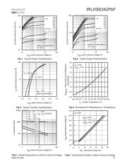 IR3315STRRPBF datasheet.datasheet_page 3