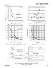 IR3315STRRPBF datasheet.datasheet_page 5