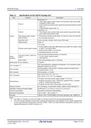 R5F3651TDFC datasheet.datasheet_page 3